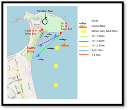 swim - junior course.png